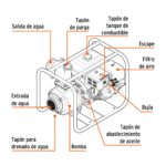 Motobomba autocebante 2" x 2" a gasolina 7 HP, Truper - Imagen 3