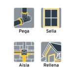 Espuma expansiva de poliuretano Truper x 500 mL - Imagen 3